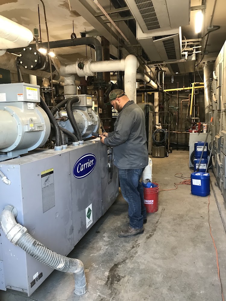 The HVAC Company